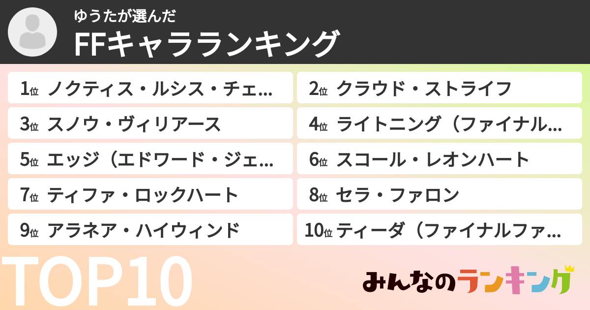 ゆうたさんの「FFキャラランキング」