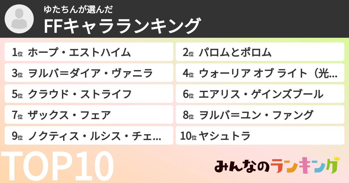 ゆたちんさんの「FFキャラランキング」