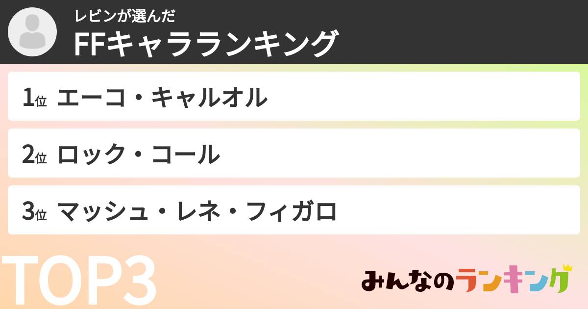 レビンさんの「FFキャラランキング」