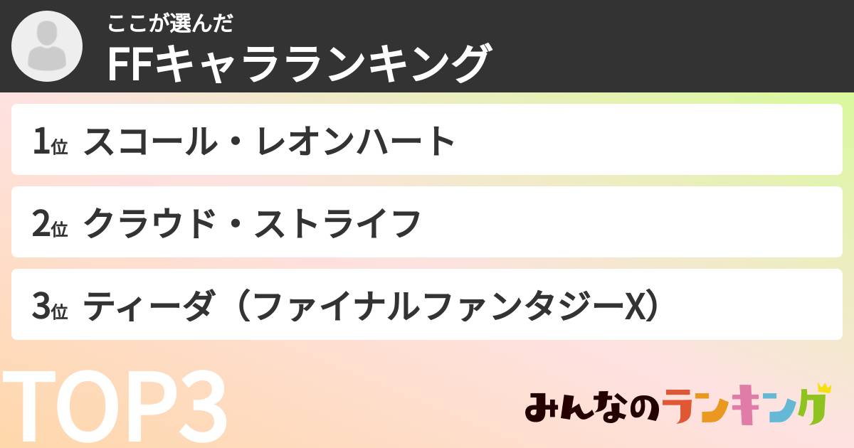 ここさんの「FFキャラランキング」