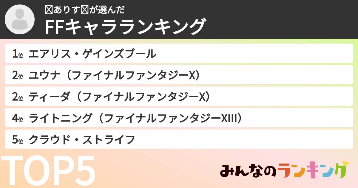 ❧ありす❧さんの「FFキャラランキング」