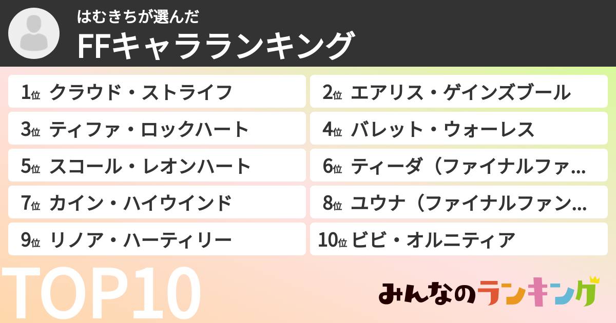 はむきちさんの「FFキャラランキング」