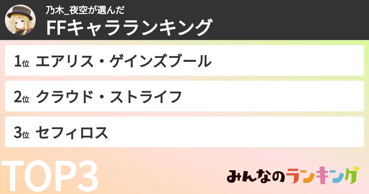 乃木_夜空さんの「FFキャラランキング」