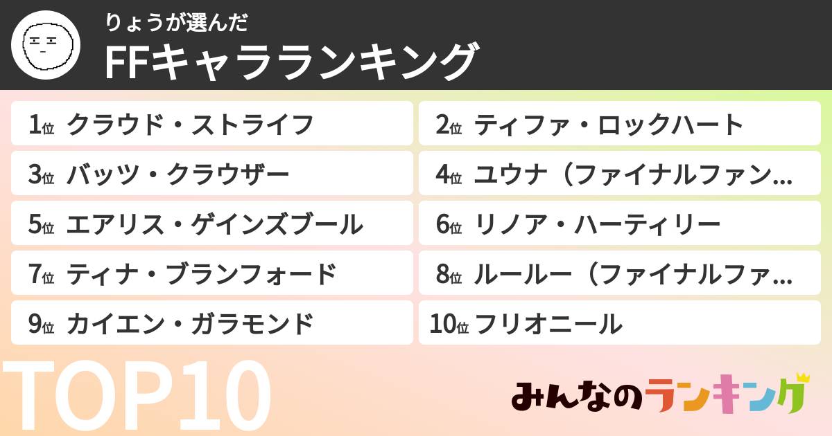りょうさんの「FFキャラランキング」