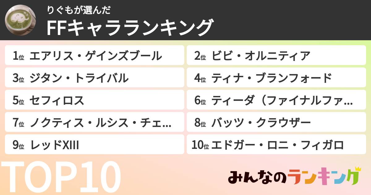 りぐもさんの「FFキャラランキング」
