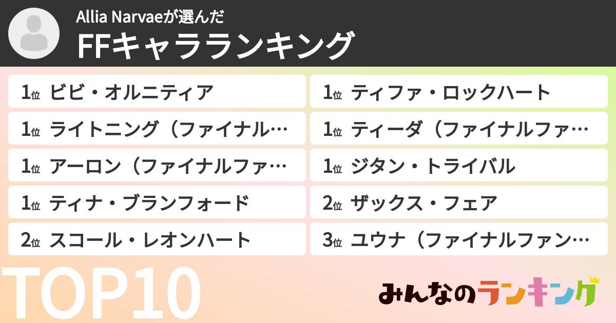 Allia Narvaeさんの「FFキャラランキング」
