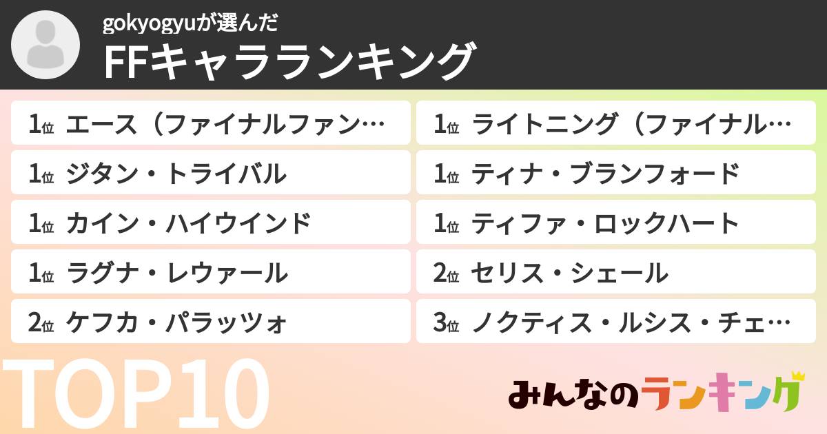 gokyogyuさんの「FFキャラランキング」