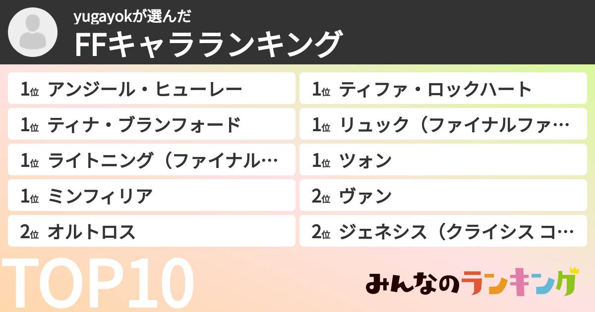 yugayokさんの「FFキャラランキング」