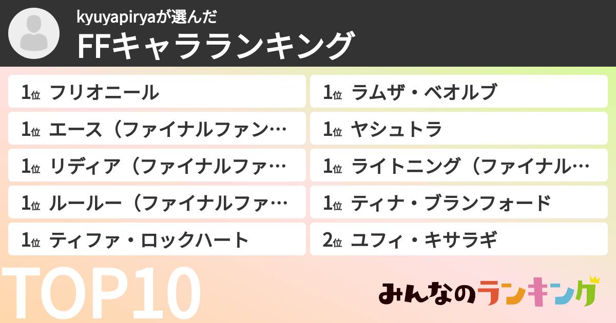 kyuyapiryaさんの「FFキャラランキング」