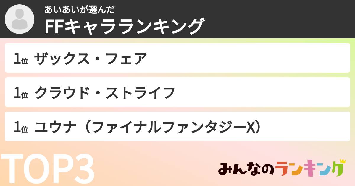 あいあいさんの「FFキャラランキング」