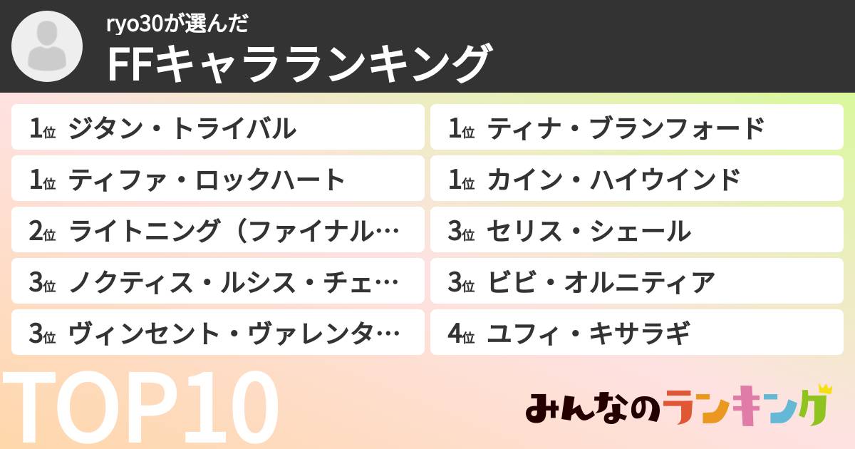 ryo30さんの「FFキャラランキング」
