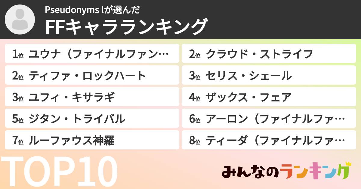 Pseudonyms lさんの「FFキャラランキング」