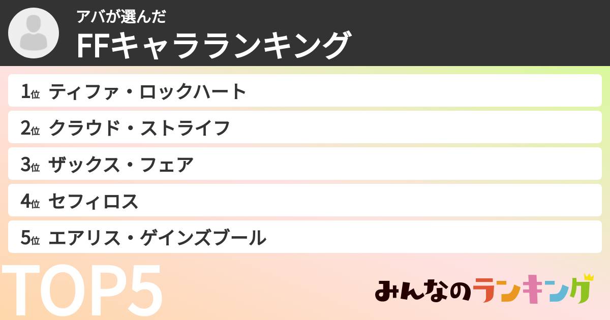アバさんの「FFキャラランキング」