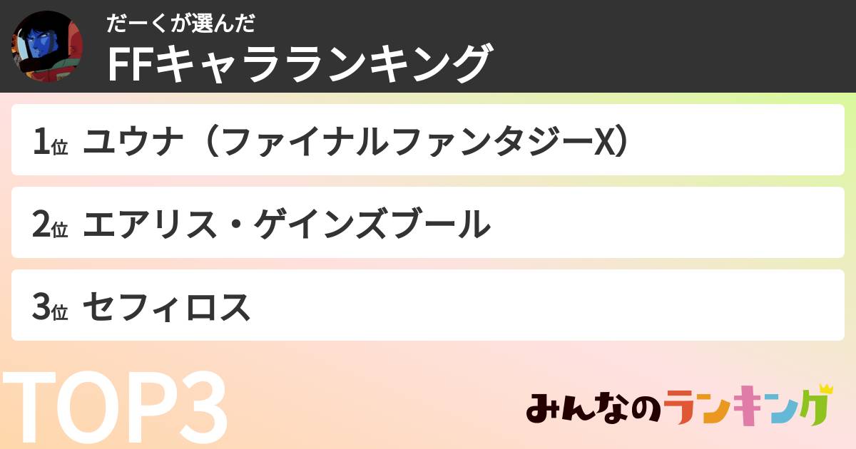 だーくさんの「FFキャラランキング」