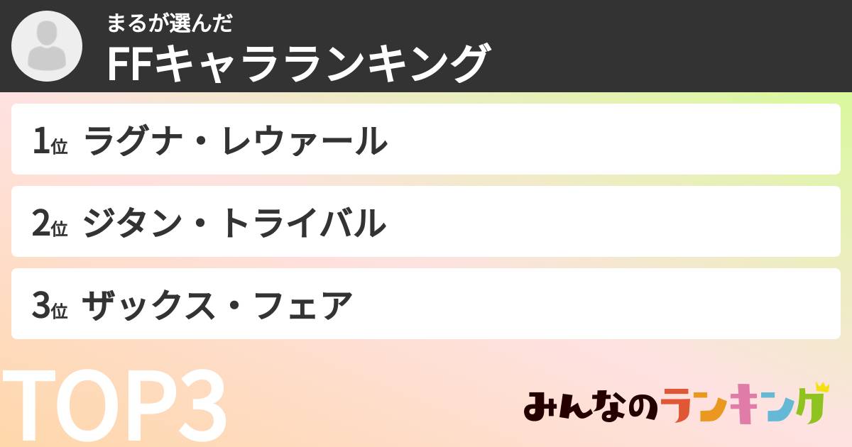 まるさんの「FFキャラランキング」