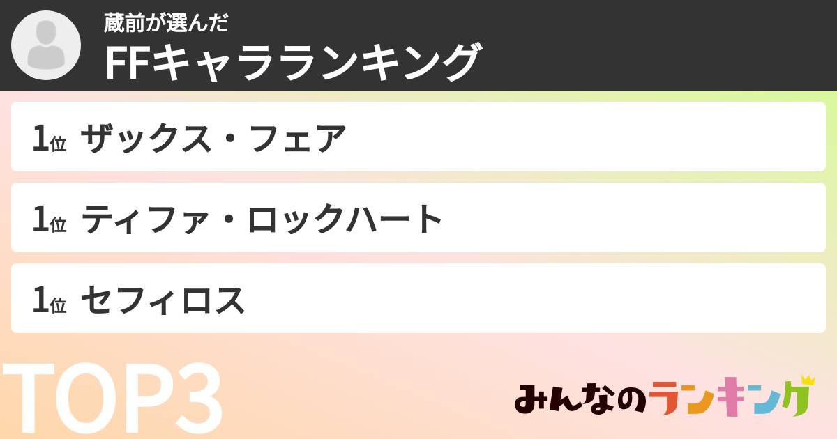 蔵前さんの「FFキャラランキング」