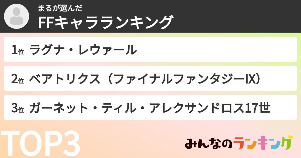 まるさんの「FFキャラランキング」