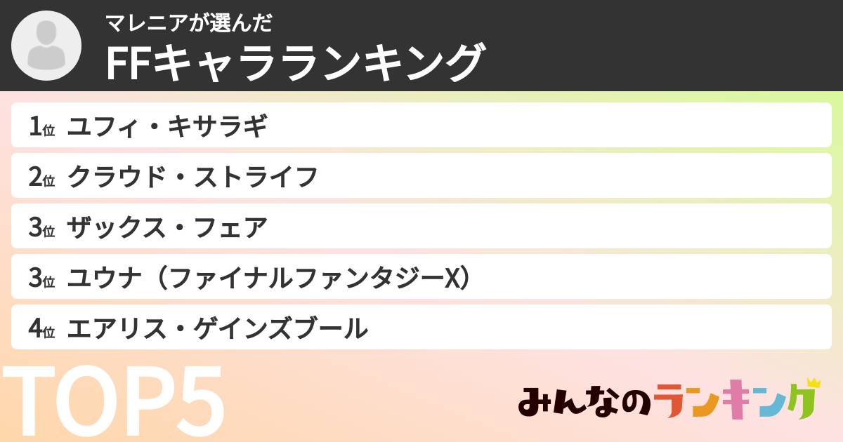 マレニアさんの「FFキャラランキング」