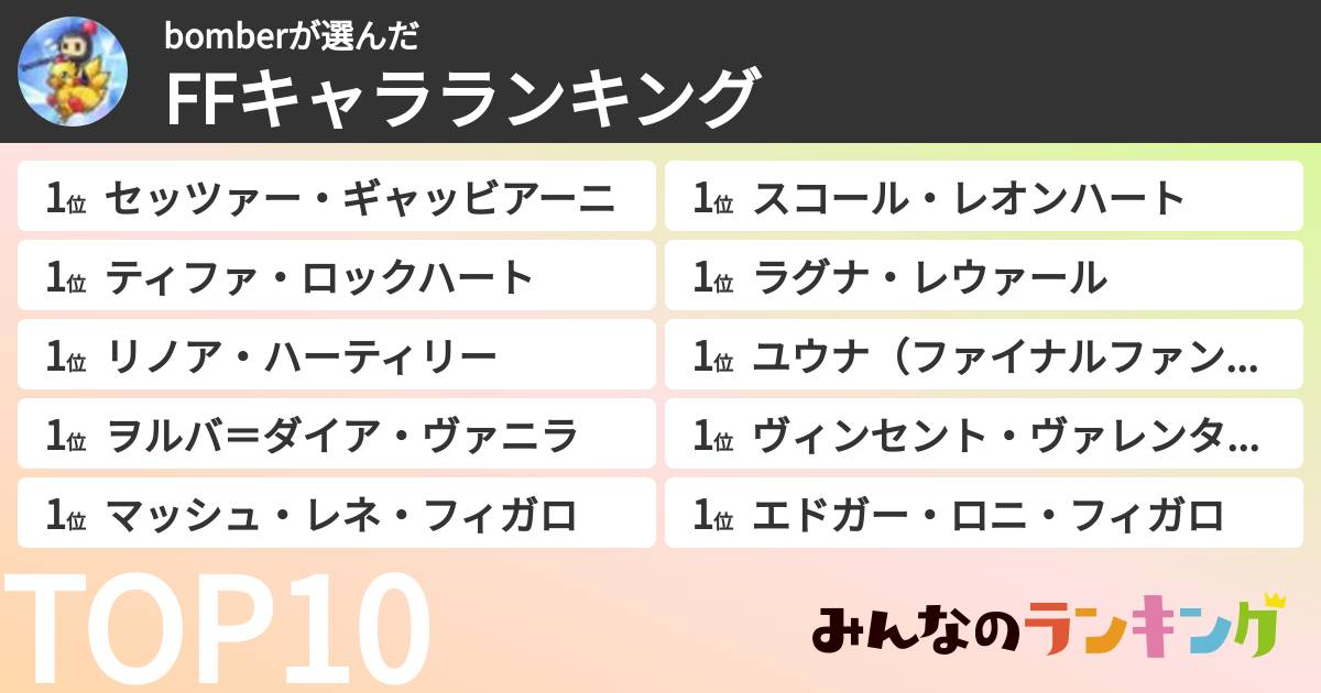 bomberさんの「FFキャラランキング」