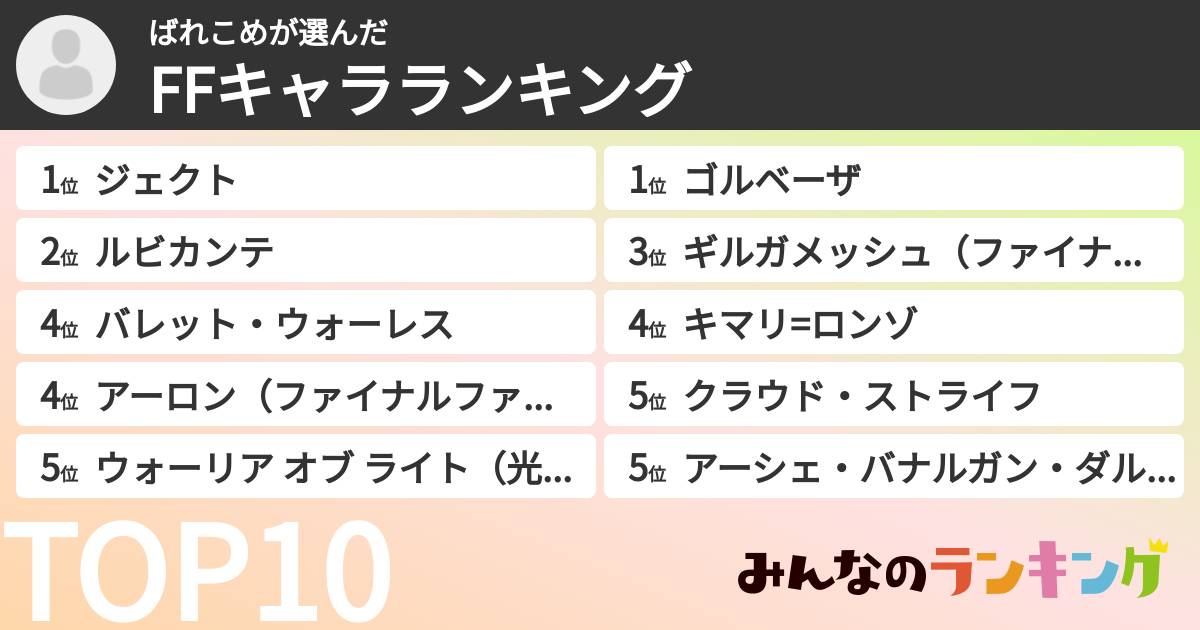 ばれこめさんの「FFキャラランキング」