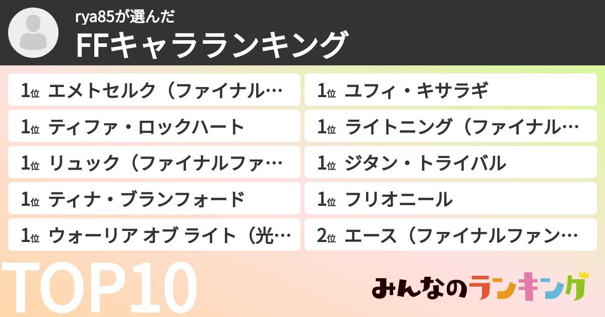 rya85さんの「FFキャラランキング」