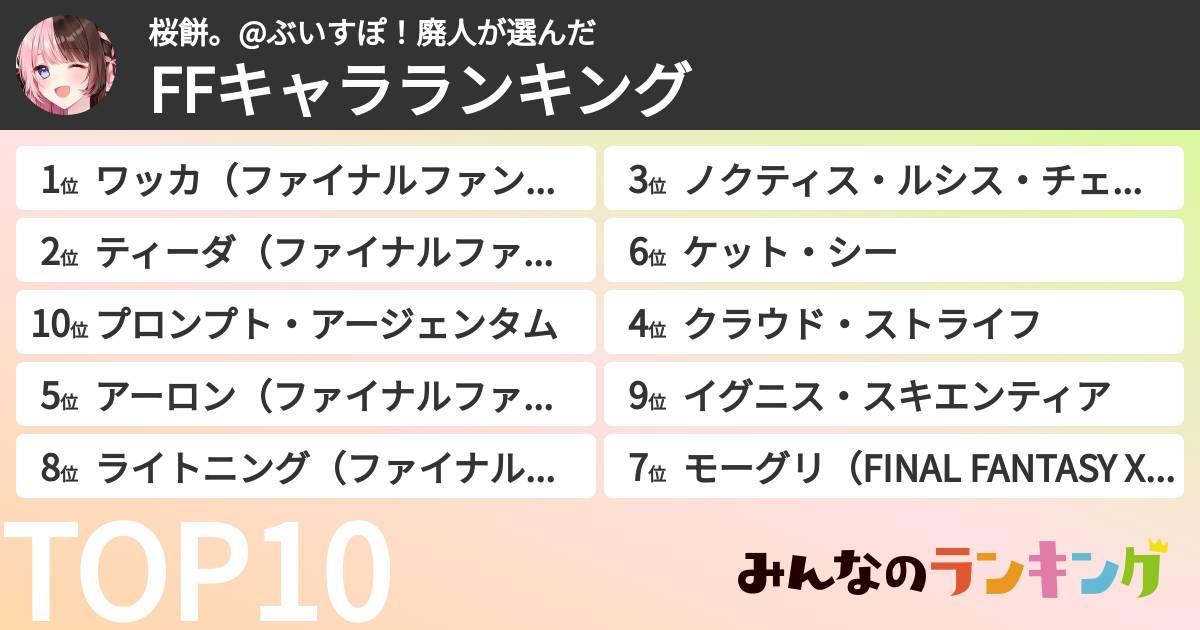 桜餅。@ぶいすぽ!廃人さんの「FFキャラランキング」