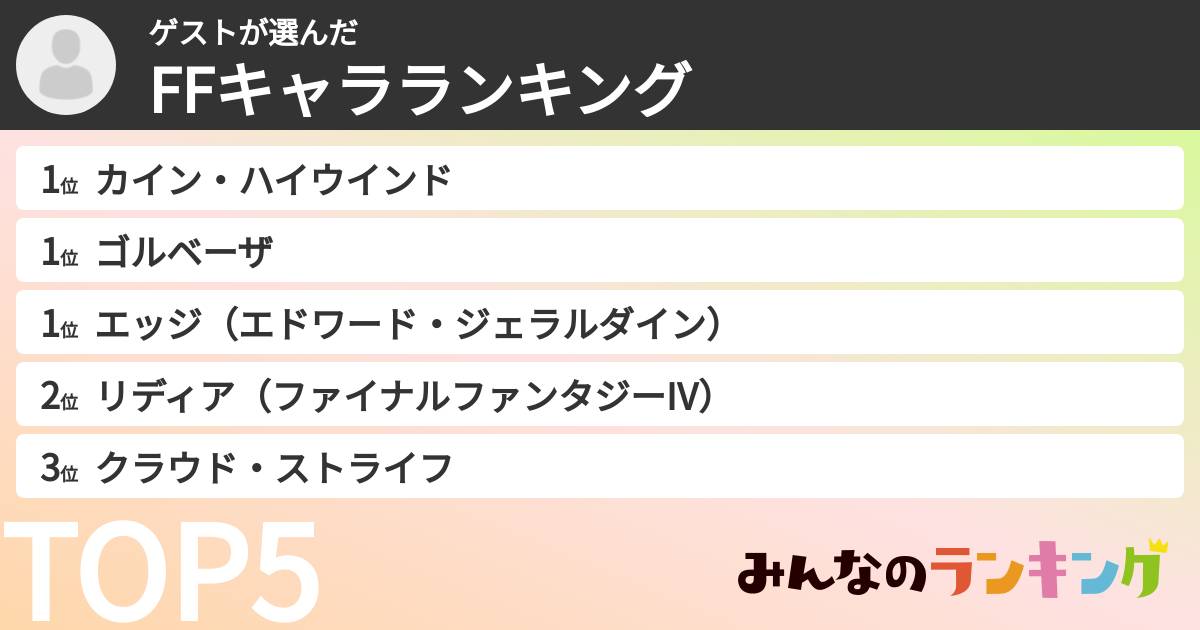 ゲストさんの「FFキャラランキング」