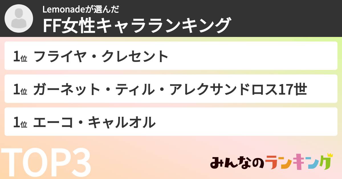 Lemonadeさんの「FF女性キャラランキング」