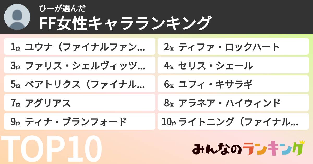 ひーさんの「FF女性キャラランキング」
