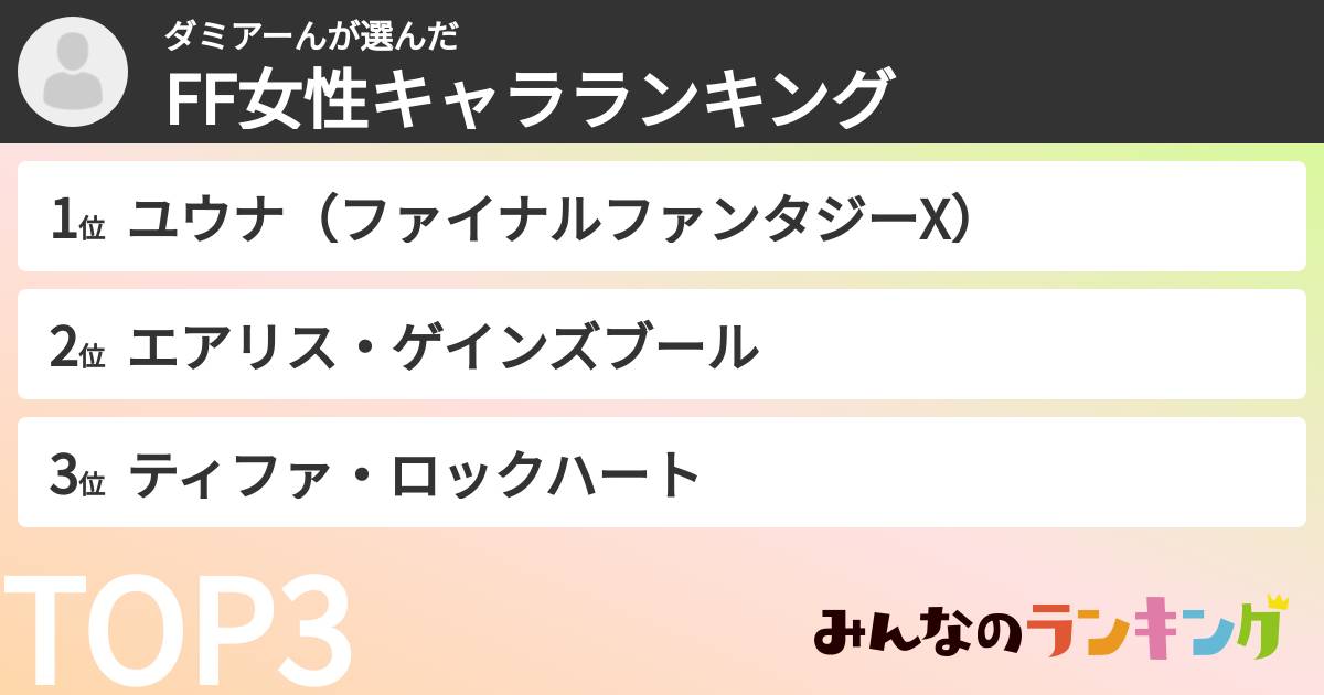 ダミアーんさんの「FF女性キャラランキング」