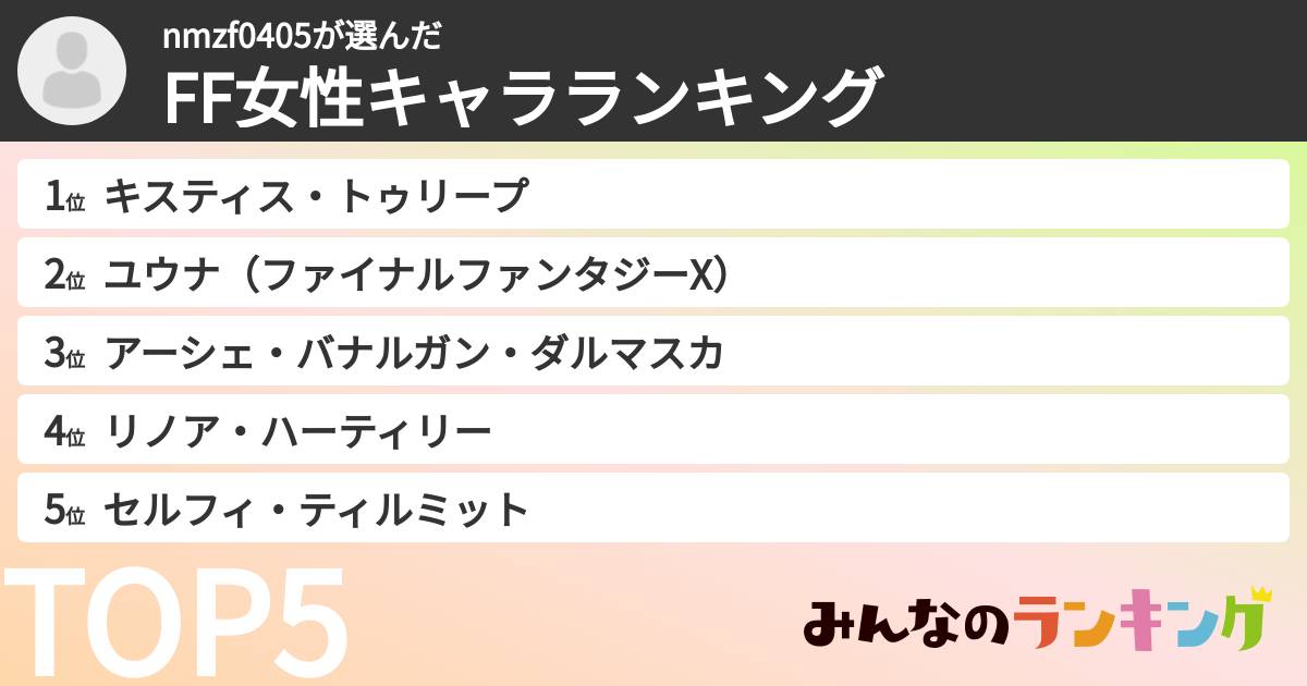 nmzf0405さんの「FF女性キャラランキング」