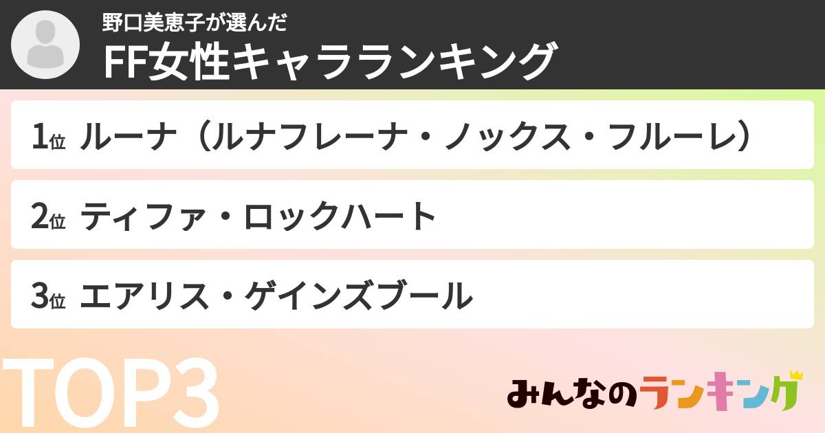 野口美恵子さんの「FF女性キャラランキング」