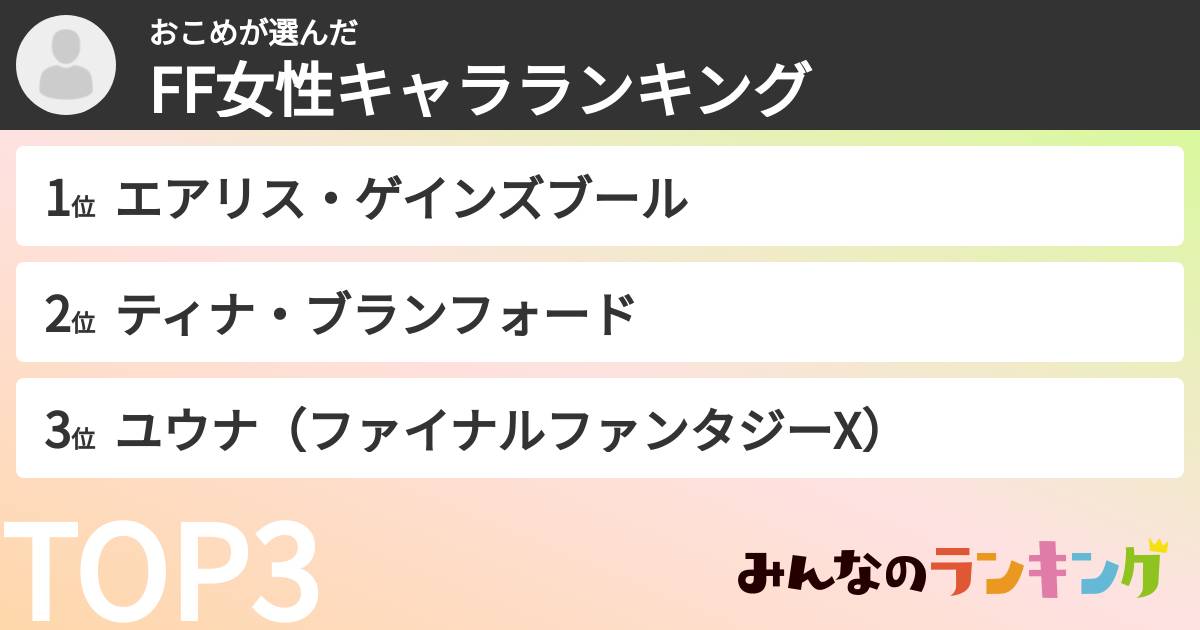 おこめさんの「FF女性キャラランキング」