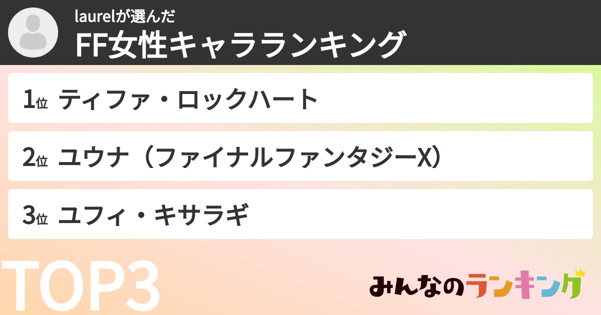 laurelさんの「FF女性キャラランキング」