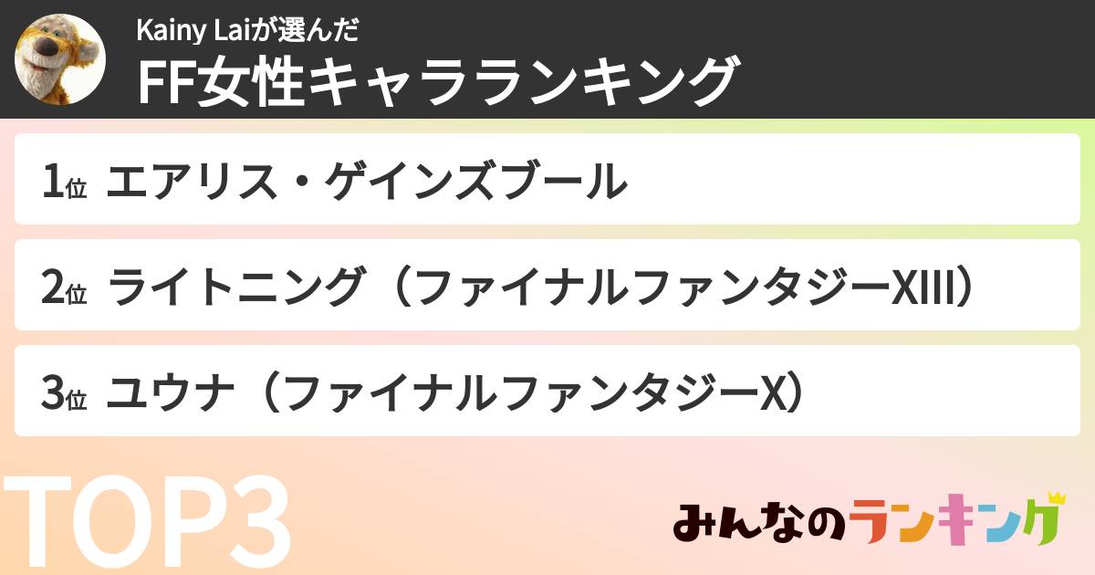 Kainy Laiさんの「FF女性キャラランキング」