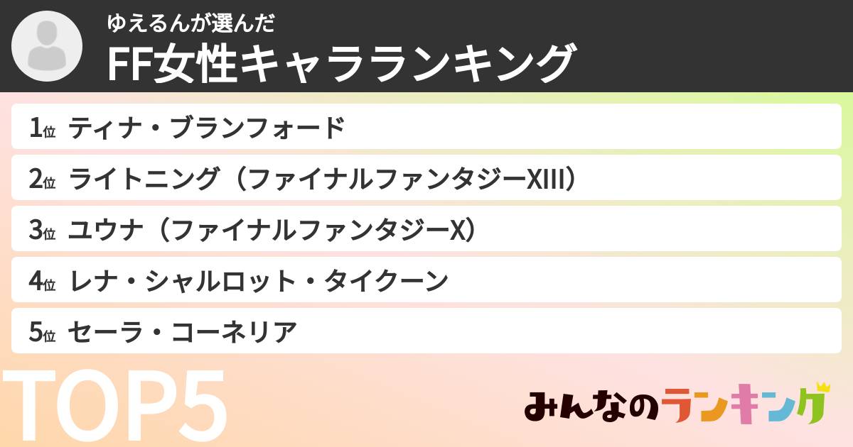 ゆえるんさんの「FF女性キャラランキング」