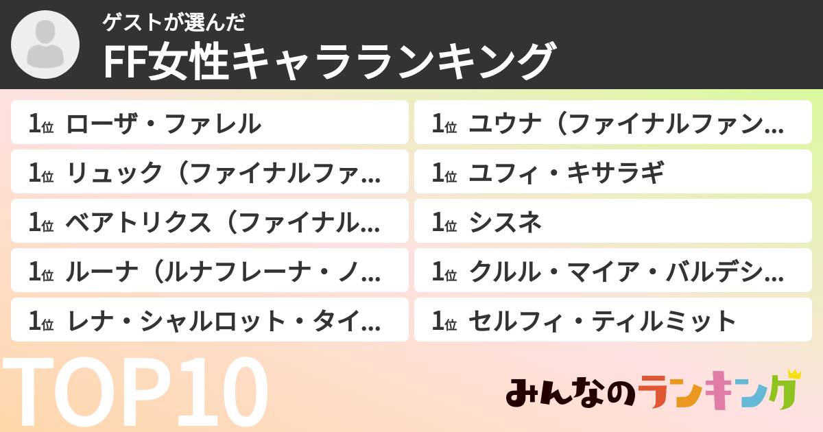 ゲストさんの「FF女性キャラランキング」