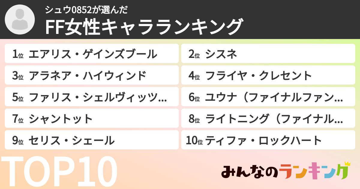 シュウ0852さんの「FF女性キャラランキング」