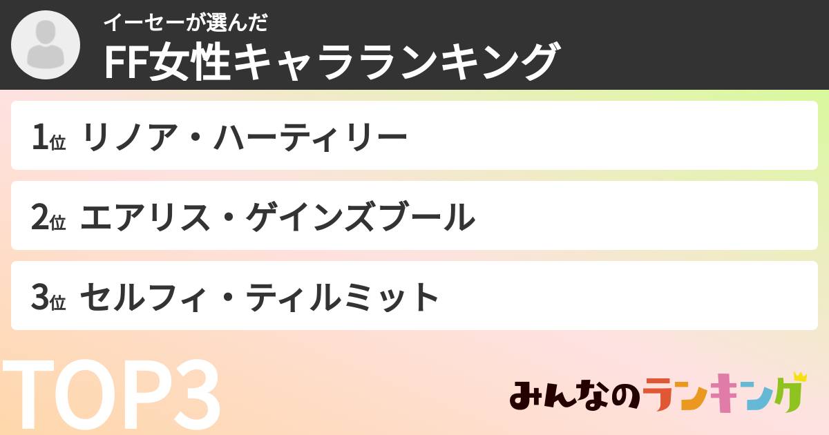 イーセーさんの「FF女性キャラランキング」
