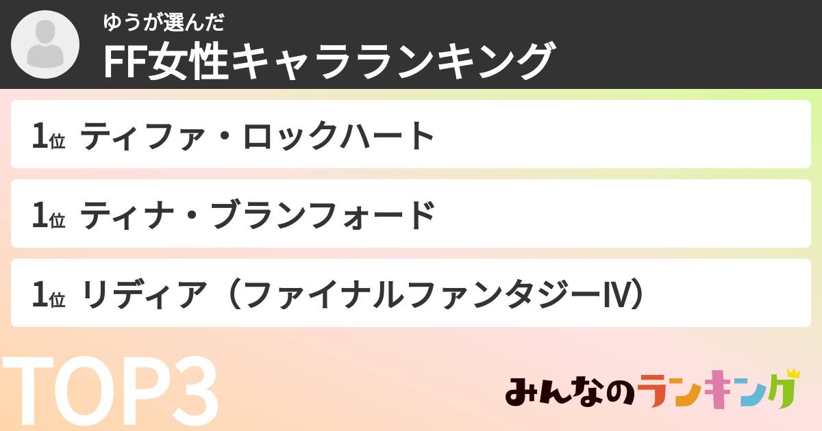 ゆうさんの「FF女性キャラランキング」
