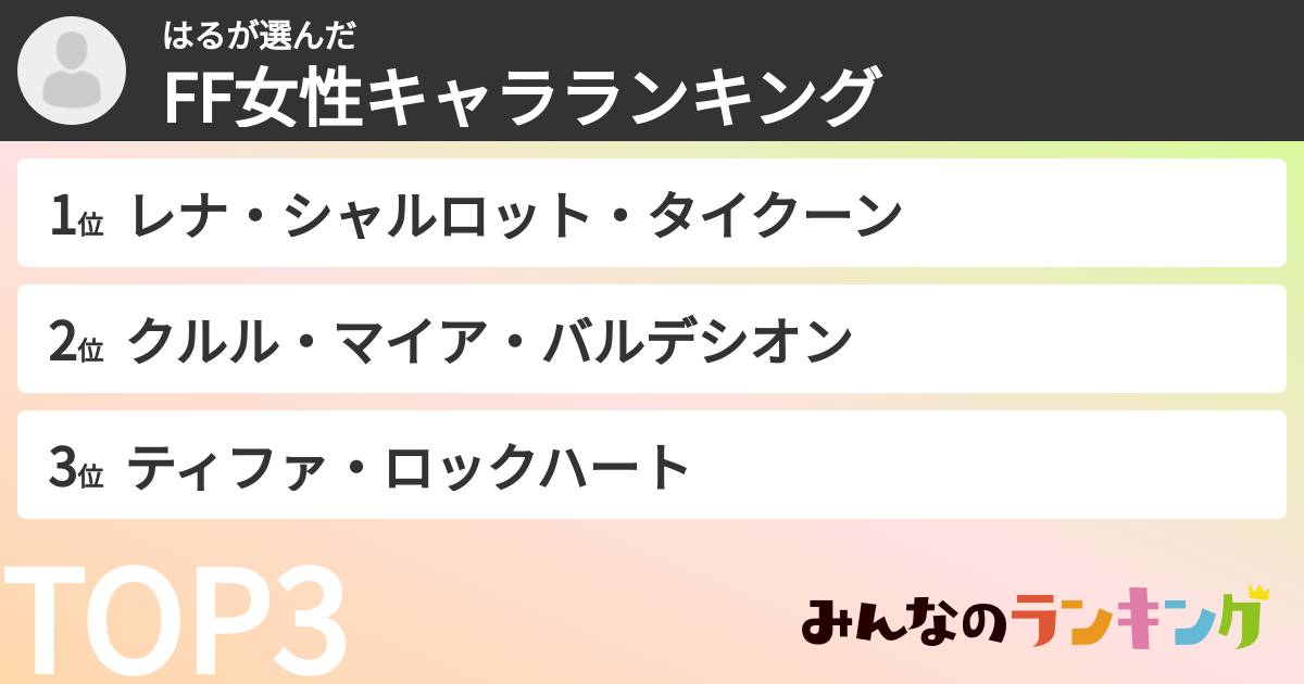 はるさんの「FF女性キャラランキング」