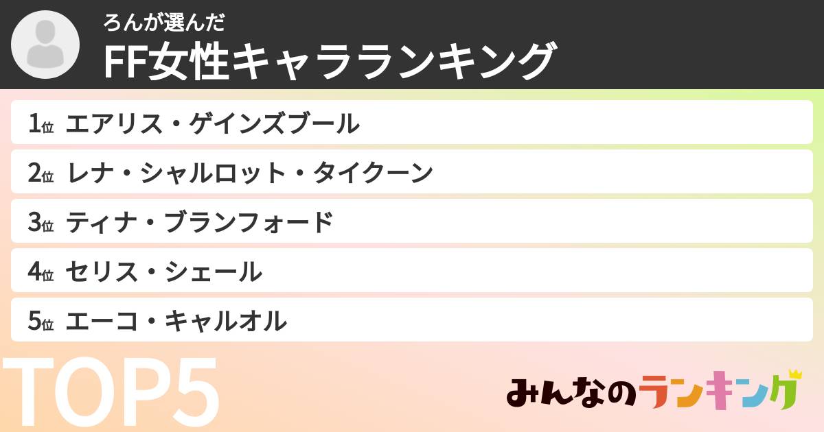 ろんさんの「FF女性キャラランキング」