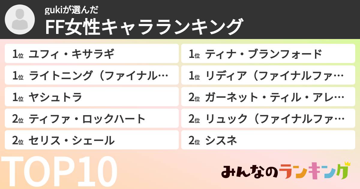 gukiさんの「FF女性キャラランキング」
