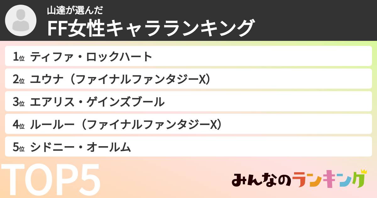 山達さんの「FF女性キャラランキング」