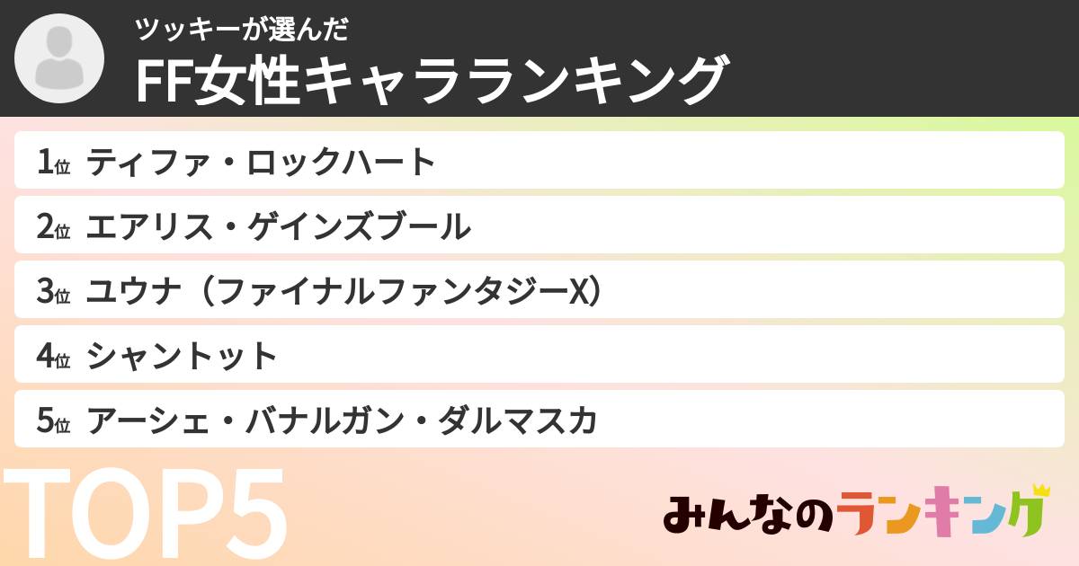 ツッキーさんの「FF女性キャラランキング」