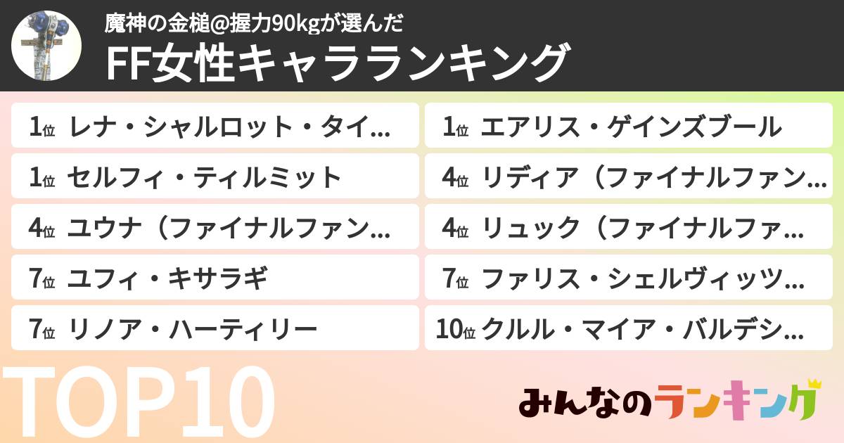 魔神の金槌@握力90kgさんの「FF女性キャラランキング」