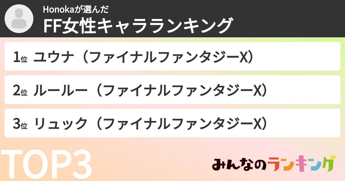 Honokaさんの「FF女性キャラランキング」