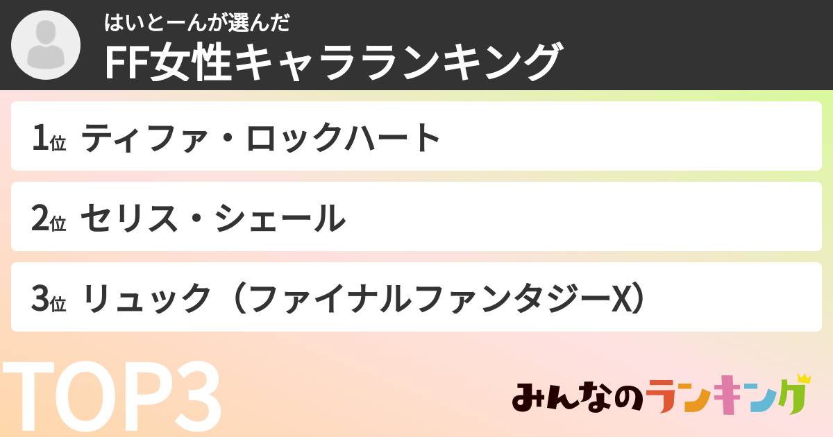 はいとーんさんの「FF女性キャラランキング」