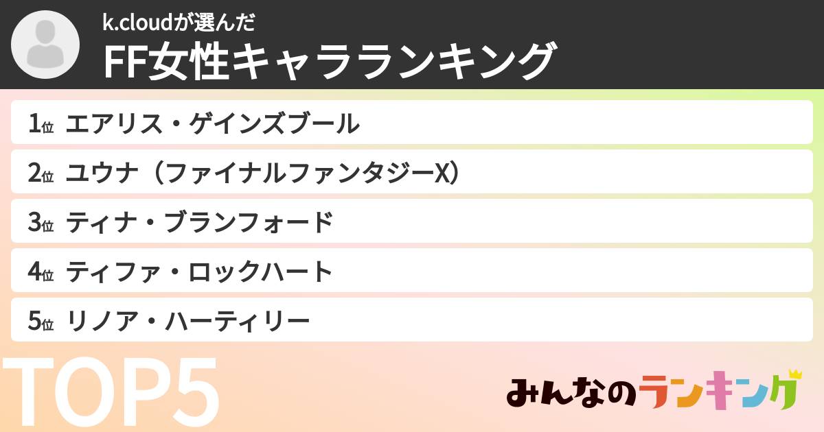 k.cloudさんの「FF女性キャラランキング」