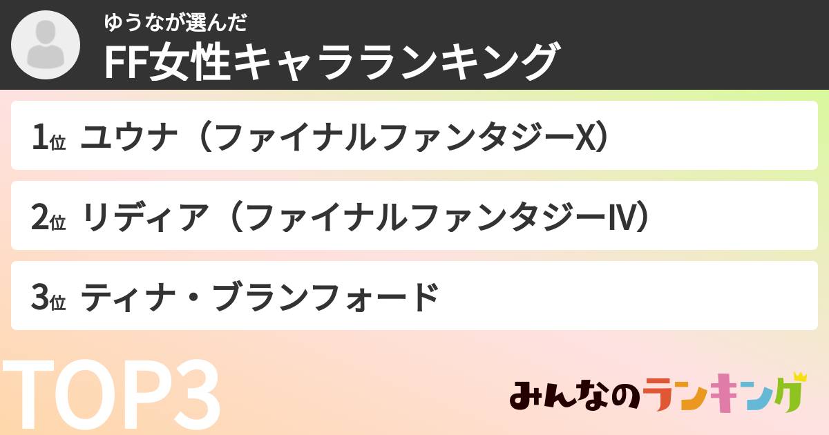 ゆうなさんの「FF女性キャラランキング」